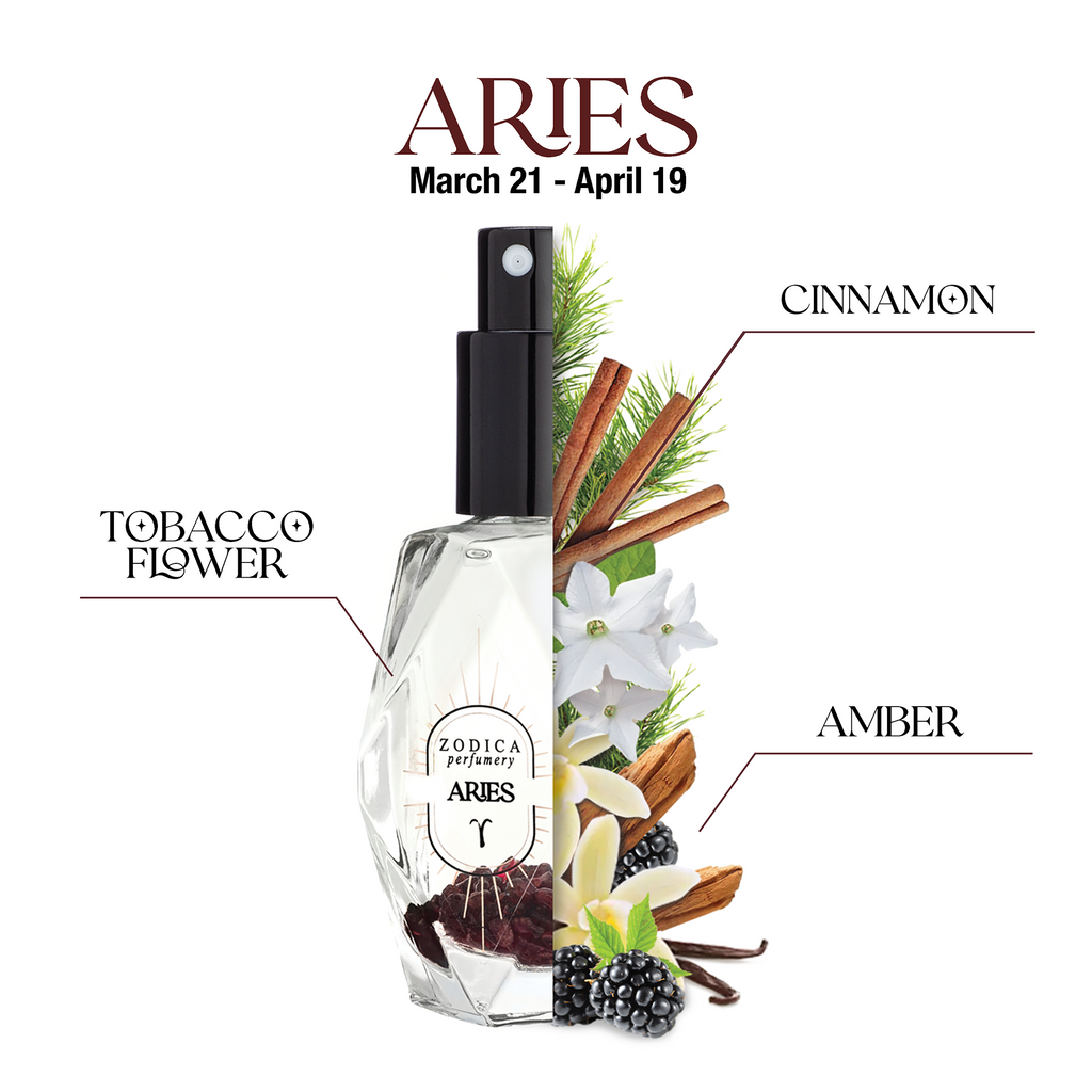 Perfume bottle labeled 'Aries' with zodiac details and ingredients on a white background