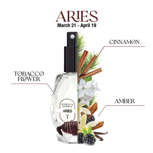 Perfume bottle labeled 'Aries' with zodiac details and ingredients on a white background