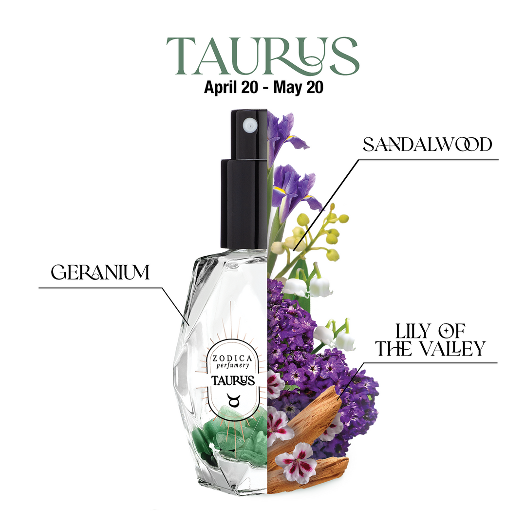 Taurus Crystal Infused Zodiac Perfume – Zodica Perfumery