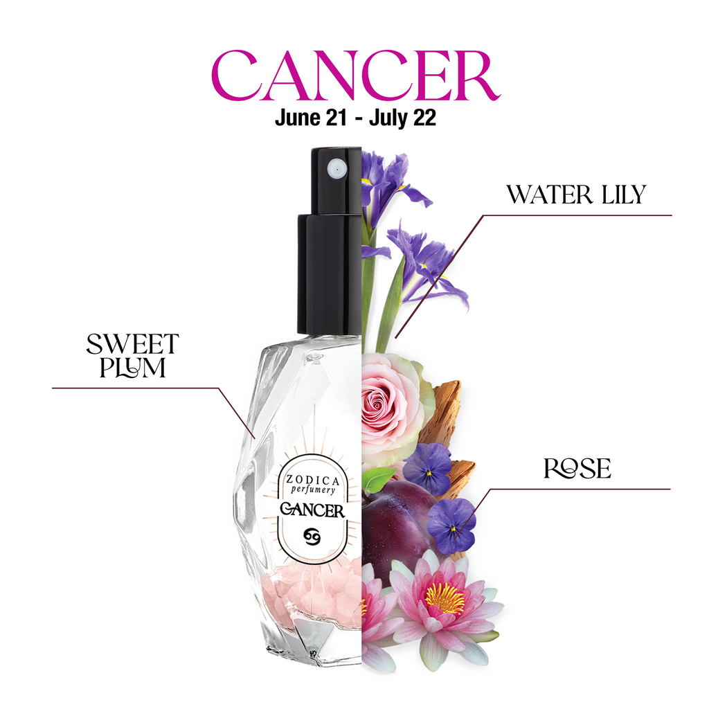 Perfume bottle labeled 'Cancer' with zodiac details and floral elements on a white background