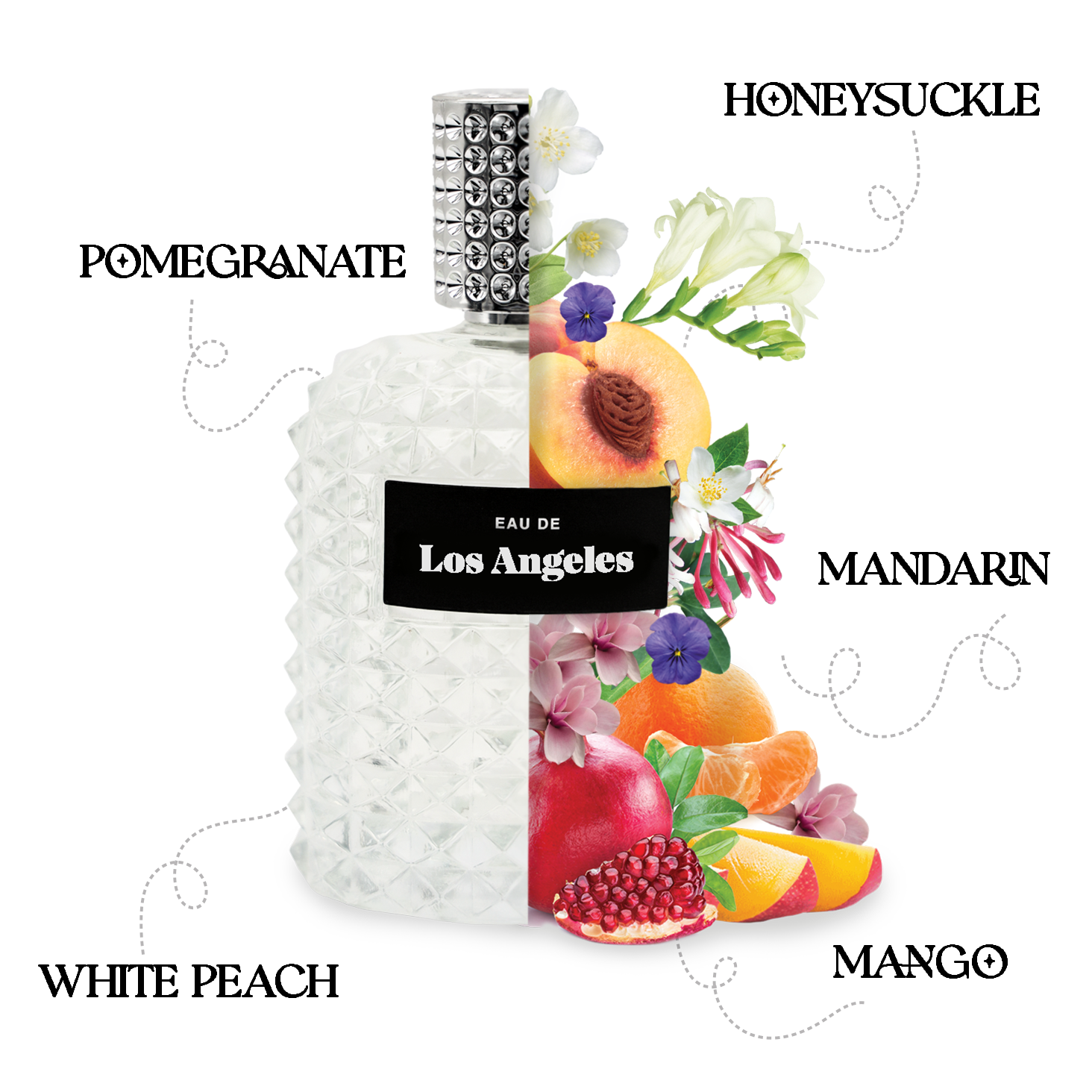 Eau de Los Angeles Perfume