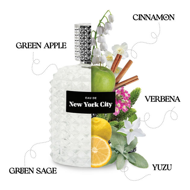 Eau de New York City Perfume – Zodica Perfumery