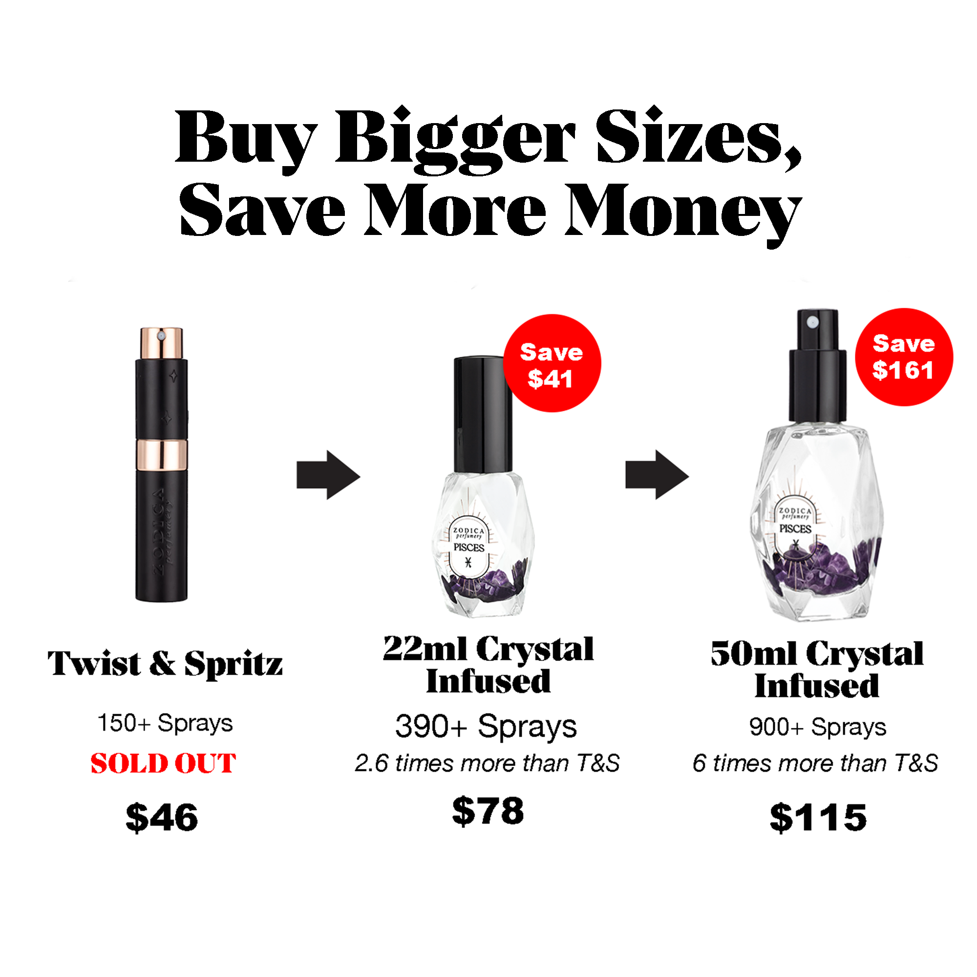 Pisces Twist & Spritz Perfume Gift Set 8ml .27oz