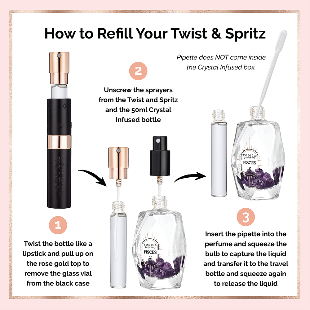 Pisces Twist & Spritz Perfume Gift Set 8ml .27oz
