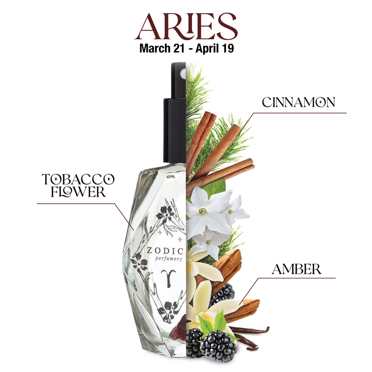 Aries Crystal Infused Zodiac Perfume