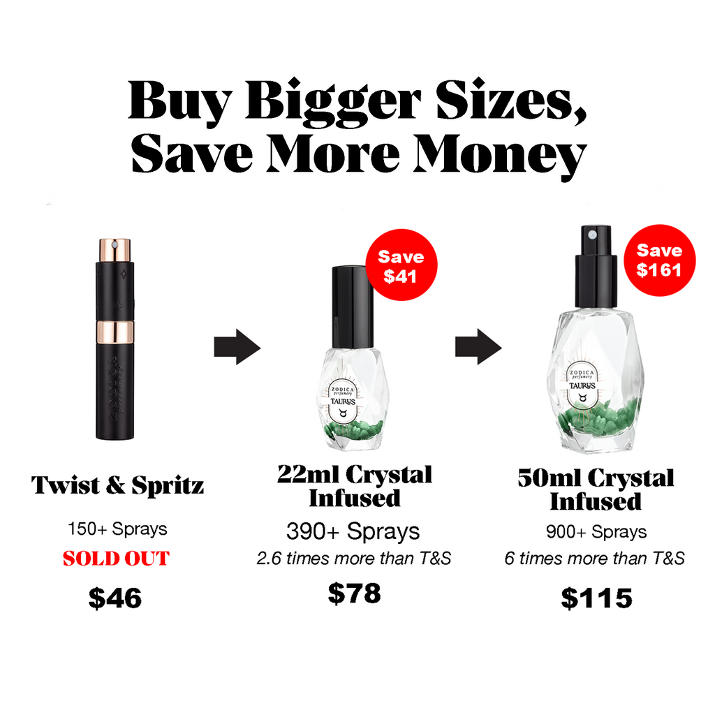 Taurus Twist & Spritz Perfume Gift Set 8ml .27oz
