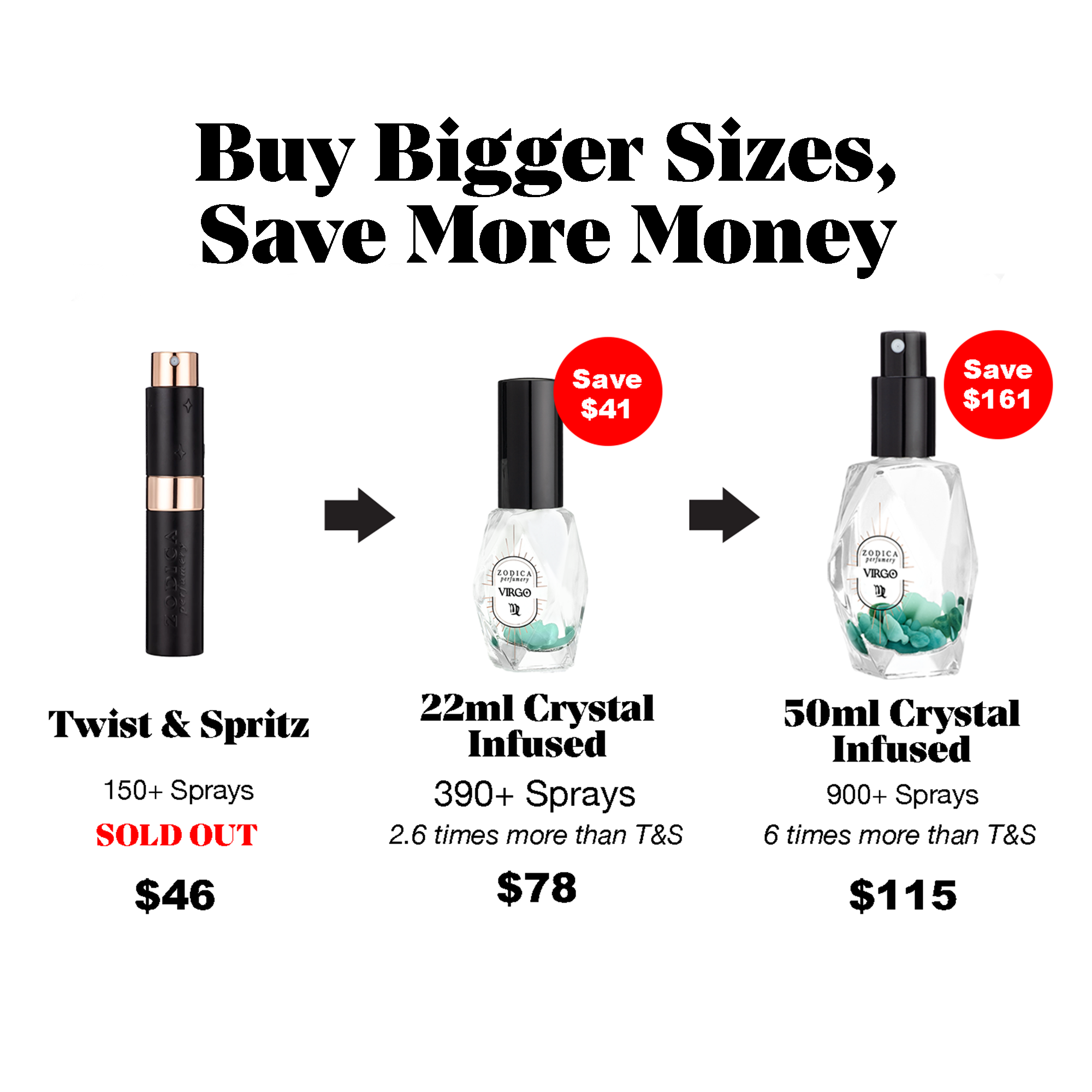 Virgo Twist & Spritz Perfume Gift Set 8ml .27oz