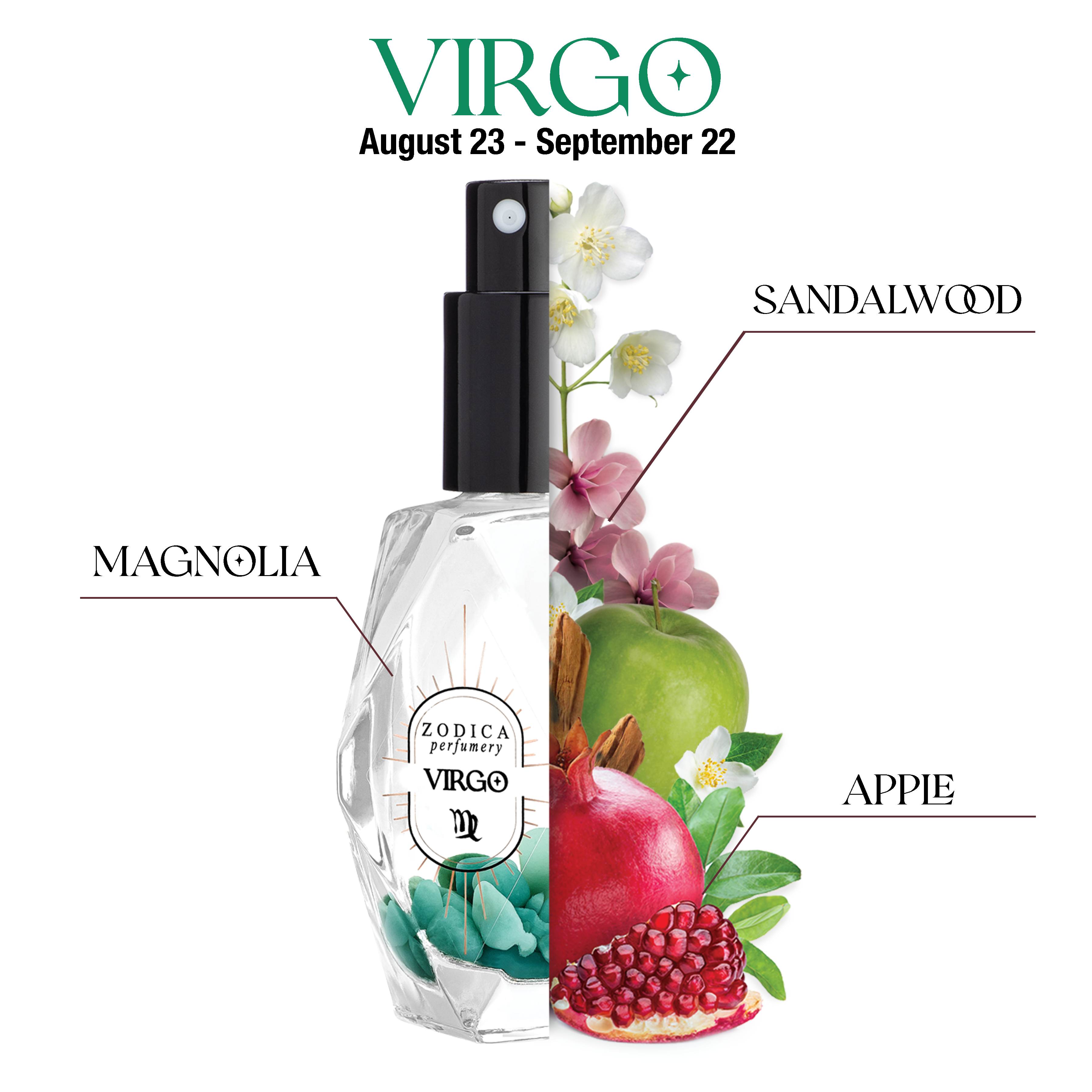 Zodica virgo crystal infused perfume with scent notes