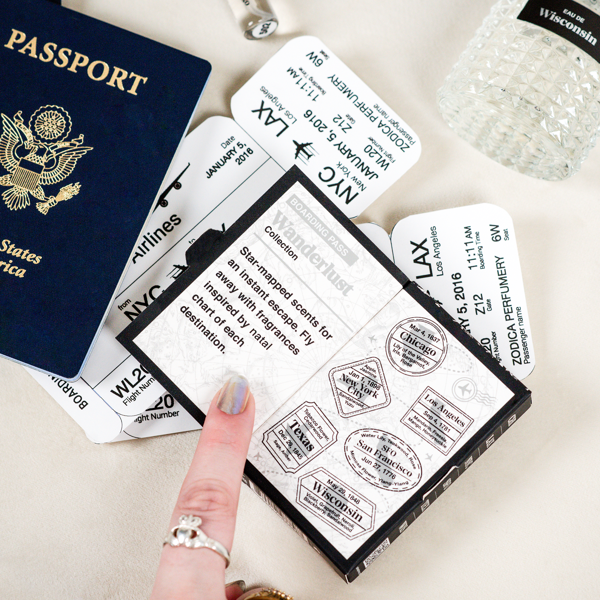 Wanderlust Flight Set