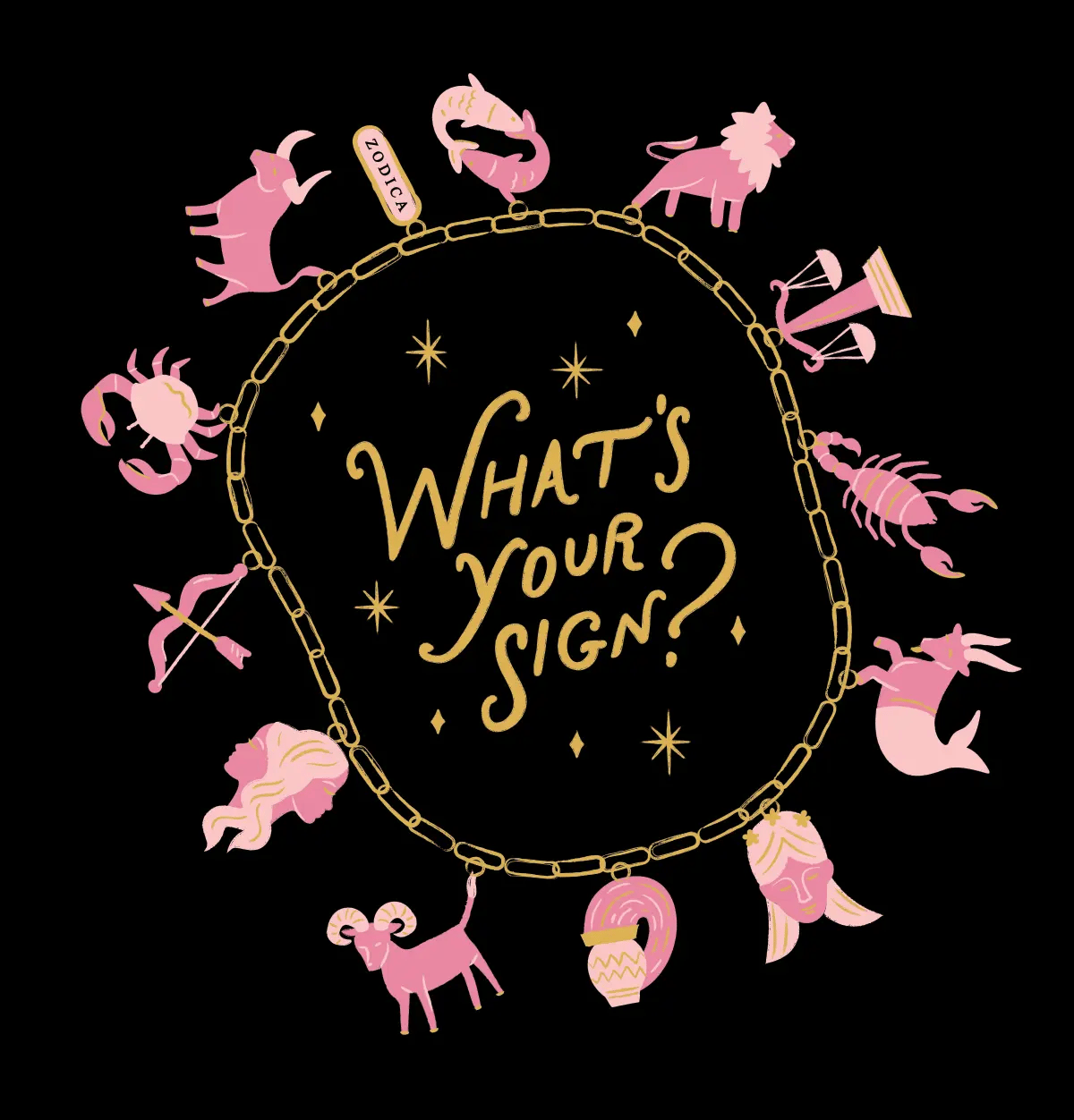 What's Your Sign Zodiac Fitted Tee